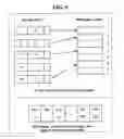 Fig. 06 - Apparatus and method for storing data in nonvolatile cache memory considering update ratio