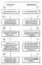 Fig. 01 - Exception handling in a multiprocessor system