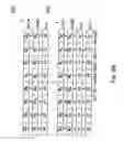 Fig. 10 - Conditional execution per lane