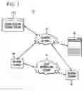 Fig. 02 - Concept of zero-dense wave division multiplex disaster recovery process