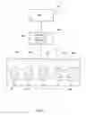 Fig. 04 - Storage system and method for handling bad storage device data therefor