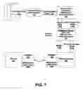 Fig. 06 - Switching method for mdc/scalable coding