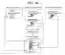 Fig. 08 - Method of weaving code fragments between programs using code fragment numbering