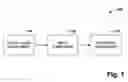 Fig. 02 - Static inheritance systems and methods