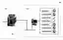 Fig. 01 - Management of network security domains