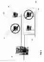 Fig. 06 - Management of network security domains