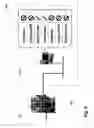 Fig. 07 - Management of network security domains
