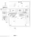 Fig. 02 - Method and apparatus for providing a border guard between security domains