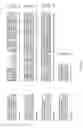Fig. 02 - Nucleotide sequences and polypeptides encoded thereby for enhancing plant drought tolerance