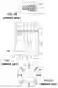 Fig. 02 - Method for manufacturing squirrel cage rotor