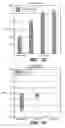 Fig. 07 - Magnetic read/write head