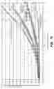 Fig. 08 - Magnetic read/write head
