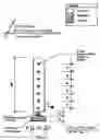 Fig. 02 - Body blow drying system