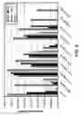 Fig. 06 - Enhanced shelf life and on seed stabilization of liquid bacterium inoculants