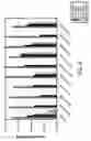 Fig. 09 - Enhanced shelf life and on seed stabilization of liquid bacterium inoculants
