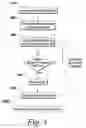 Fig. 06 - Instrument for bending spinal rods used in a spinal fixation system