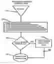 Fig. 01 - System for use of a personal computer for performing music
