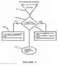 Fig. 07 - System for use of a personal computer for performing music