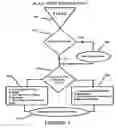 Fig. 08 - System for use of a personal computer for performing music