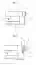 Fig. 02 - Thread spool holder for a plurality of needle thread spools