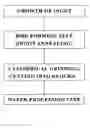 Fig. 01 - Method for producing a wafer