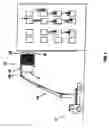 Fig. 02 - Rescue sleeve for buildings