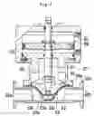 Fig. 03 - Parts for fluid