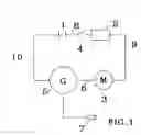 Fig. 02 - Generator system