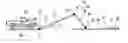 Fig. 01 - System for generating electricity by using gravitational mass and/or momentum of moving vehicle