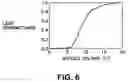 Fig. 03 - Transparent conductive laminate and display
