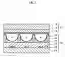 Fig. 08 - Plasma display panel