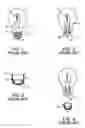 Fig. 02 - Incandescent lamp with integral controlling means