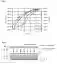 Fig. 03 - Electron emission device having cleaning function