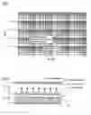 Fig. 04 - Electron emission device having cleaning function