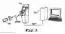 Fig. 02 - Parking meter