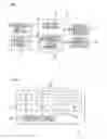 Fig. 02 - Operation input device
