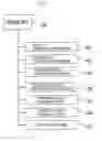 Fig. 12 - Residual image display