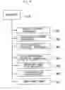 Fig. 16 - Residual image display