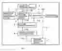Fig. 01 - Driver circuit of display device