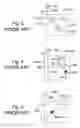 Fig. 04 - Driver circuit of display device