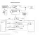 Fig. 01 - Viewing screen color limiting device and method