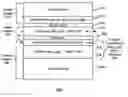 Fig. 01 - Three terminal magnetic sensor having an in-stack longitudinal biasing layer structure