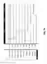 Fig. 09 - Low-power delay buffer circuit