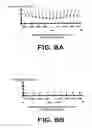 Fig. 08 - Determination of anisotropic physical characteristics in and around reservoirs