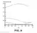 Fig. 09 - Determination of anisotropic physical characteristics in and around reservoirs