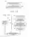 Fig. 12 - Determination of anisotropic physical characteristics in and around reservoirs