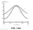 Fig. 13 - Determination of anisotropic physical characteristics in and around reservoirs