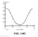 Fig. 15 - Determination of anisotropic physical characteristics in and around reservoirs