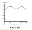 Fig. 16 - Determination of anisotropic physical characteristics in and around reservoirs