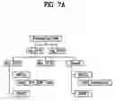 Fig. 09 - Method and apparatus for reproducing data from recording medium using local storage